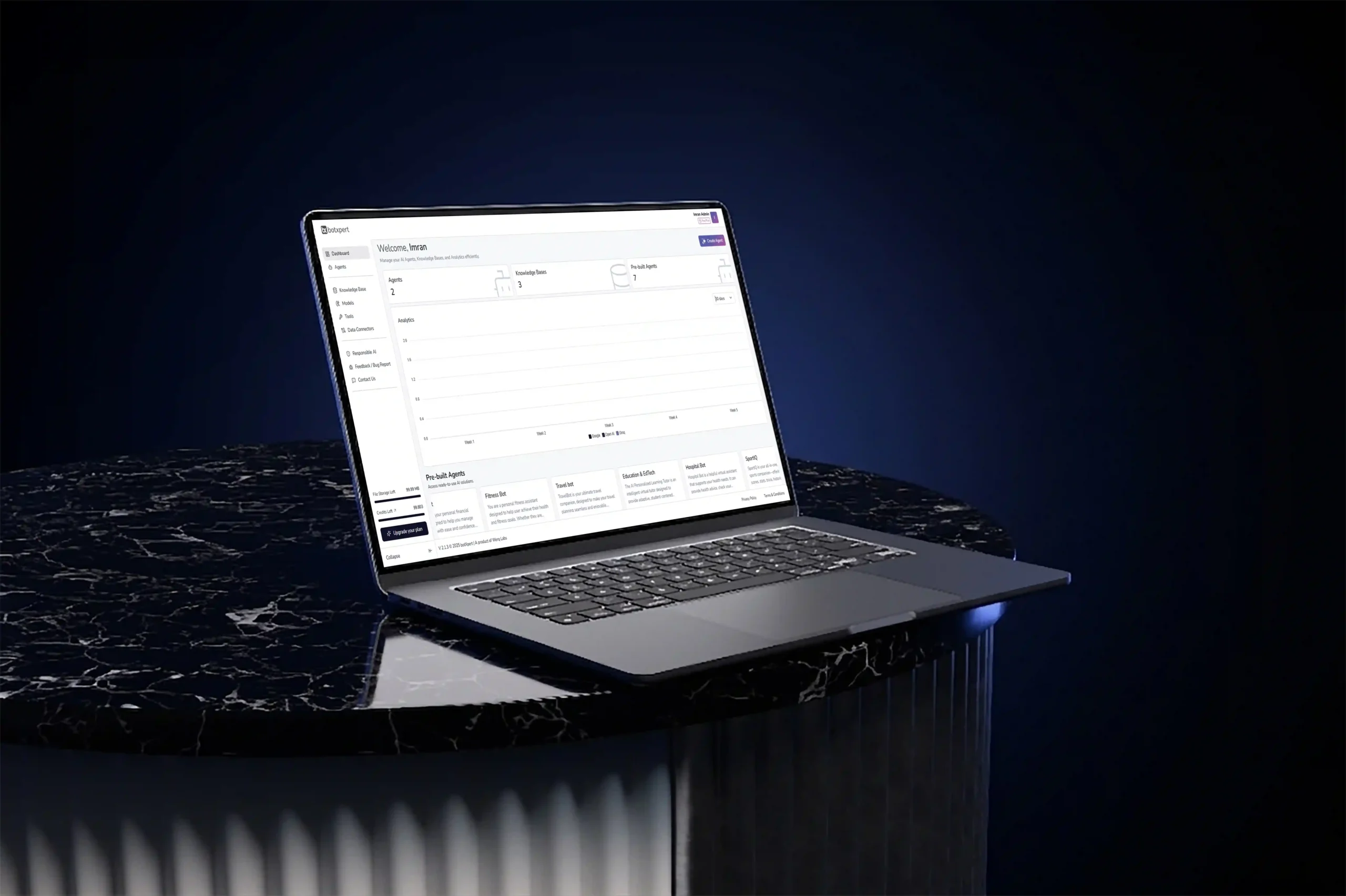 Botxpert AI Platform Visual