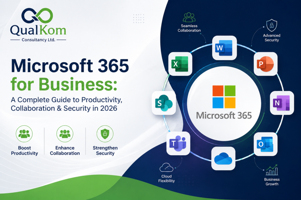 Discover how Microsoft 365 helps businesses improve productivity, collaboration, security, and remote work. Explore Microsoft Teams, SharePoint, OneDrive, Copilot, and best practices for 2026.