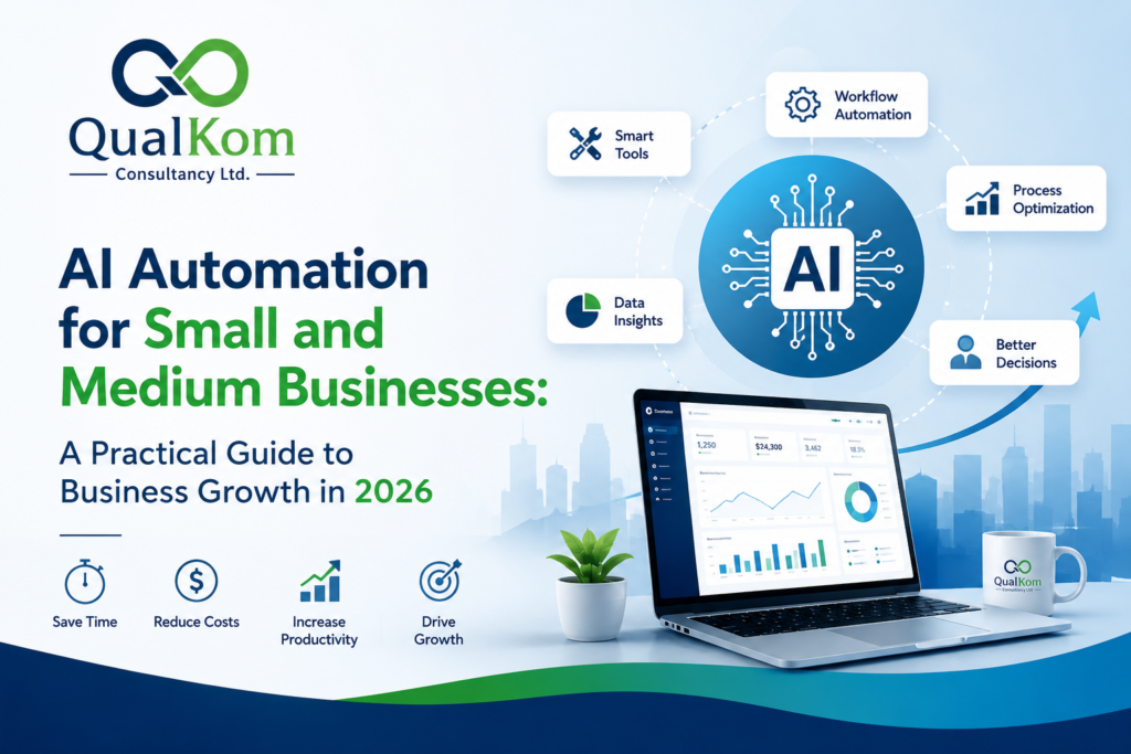 AI automation for small businesses using intelligent workflows, business analytics, and digital process automation.